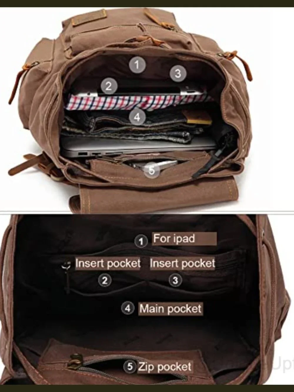 Canvas Vintage Backpack Rucksack Faux Leather Large Laptop Travel Hiking